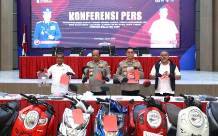 Kejahatan 3C dan Jalanan Menjadi Sasaran Operasi Kepolisian